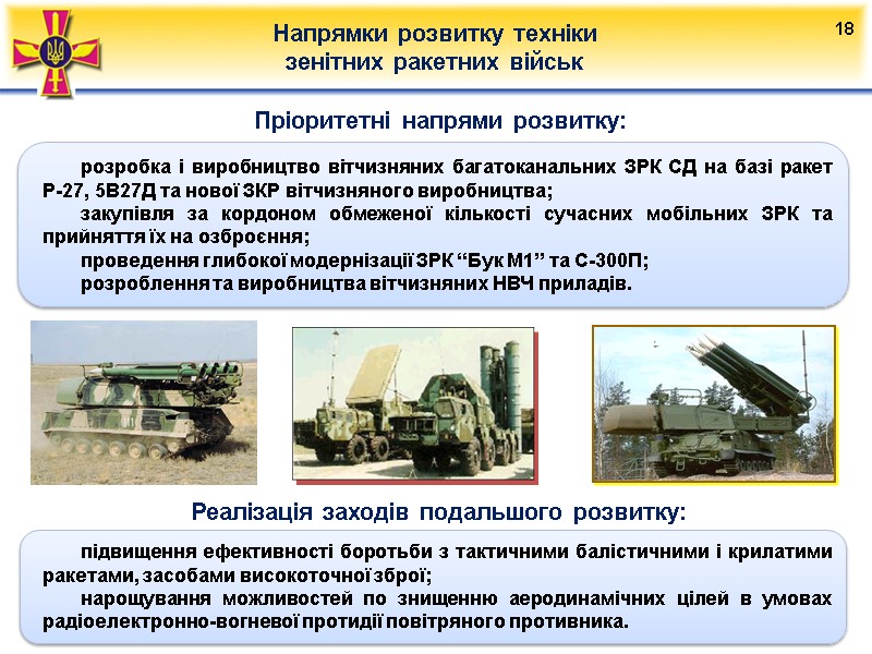 №18 Напрямки розвитку техніки  зенітних ракетних військ    18 Пріоритетні напрями